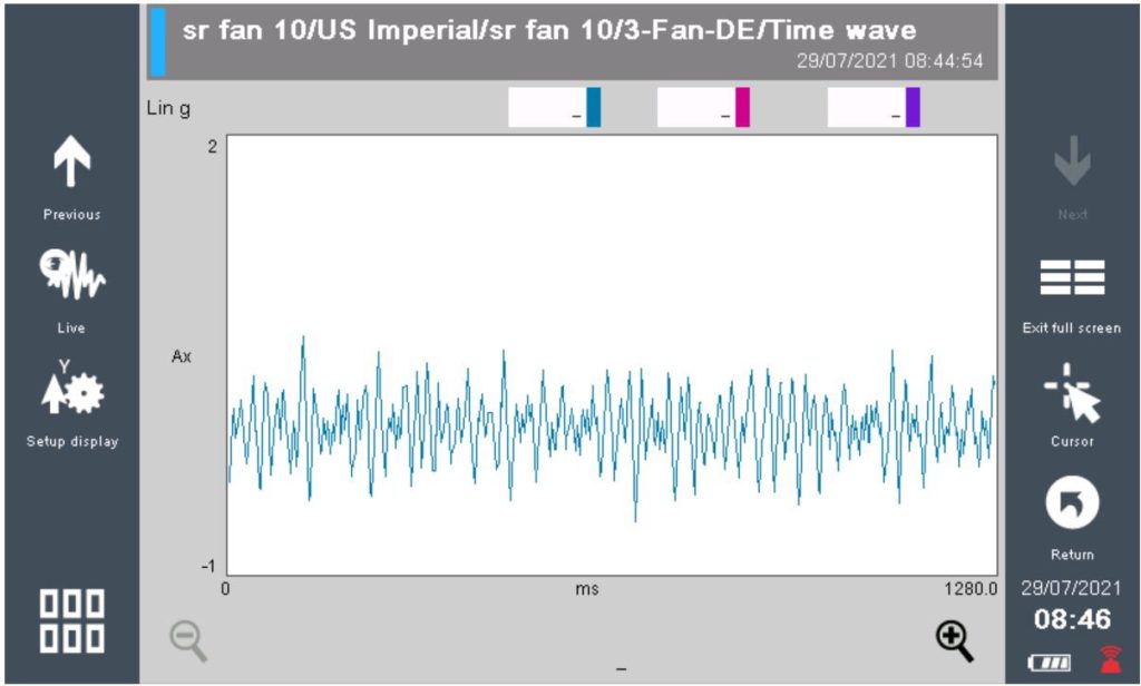 چگونگی اندازه گیری ارتعاشات شرکت مهندسی آکو پایش